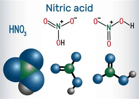 What Is Nitric Acid? | The Chemistry Blog