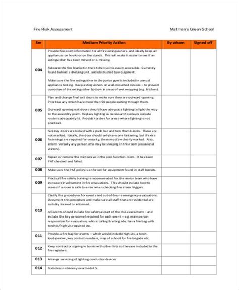 FREE 35+ Risk Assessment Form Samples in PDF | MS Word