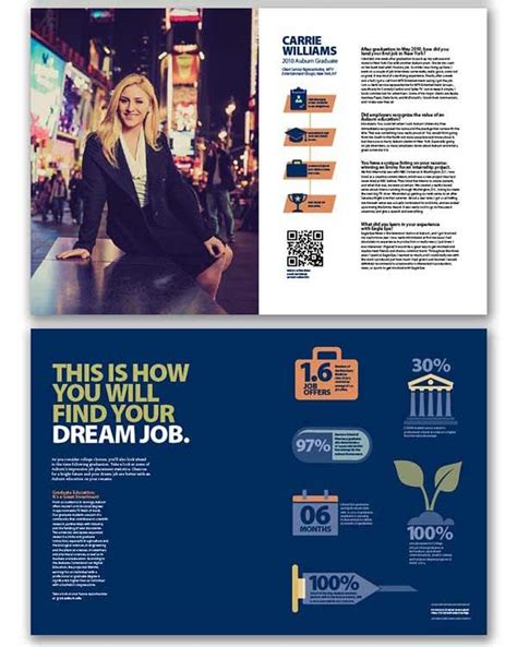 20 Creative Examples of College and University Brochure Design | Jayce-o-Yesta | University ...