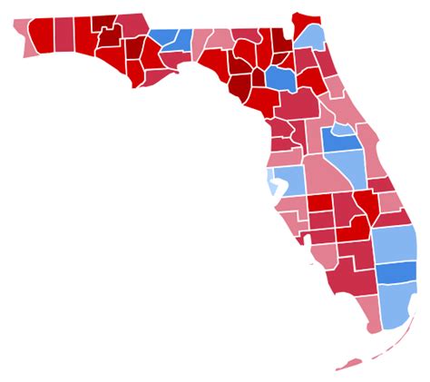 Farewell to Florida?