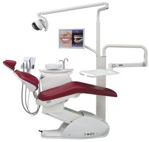 Dental prophylaxis unit - All medical device manufacturers