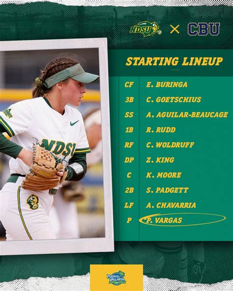 Wildshow Gaming and Sports on Twitter: "RT @NDSUsoftball: The lineup for our season opener ...