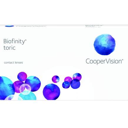 Toric Contact Lenses, Part 3: Additional Opportunities | CooperVision