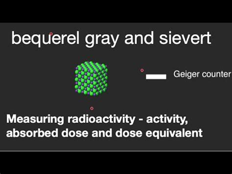 Becquerel, gray and sievert - measuring radioactivity: from fizzics.org - YouTube