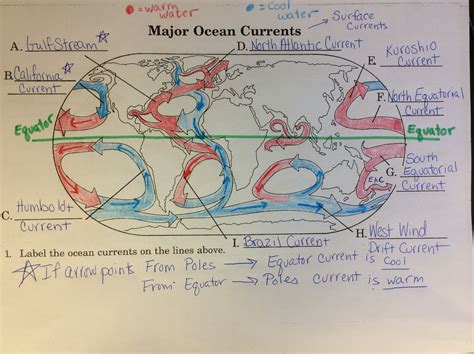 Ocean Currents Map Worksheet