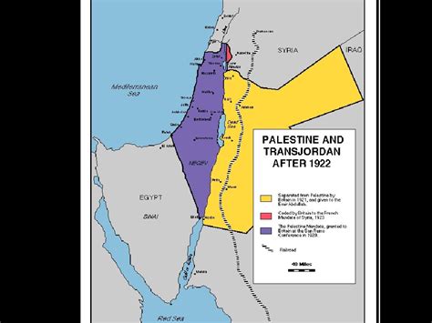 Ottoman Empire & Palestine maps