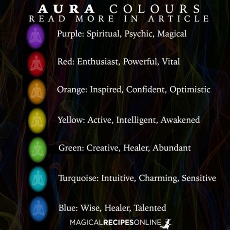 How To See Your Aura And What Each Color Means | Aura colors, Aura ...