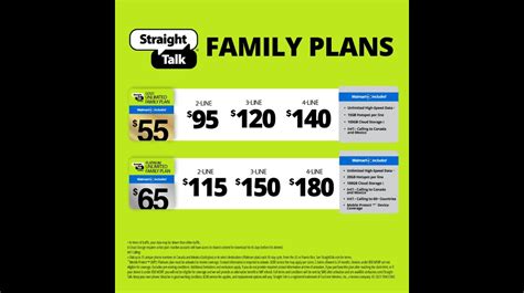 Straight Talk Wireless upgrades plans with Walmart+ now included | News ...