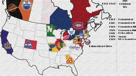 History of NHL Teams | FunnyDog.TV