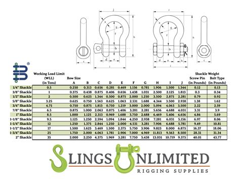 All About Shackles Balance Community, 52% OFF