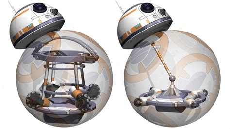 ARDUINO-ROBOTICA-SOTELO-GONZALES: Cómo construir el robot BB-8 con ...