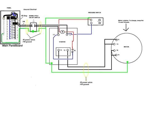 Air Compressor 220V Wiring Diagram | Wiring Library - Air Compressor ...