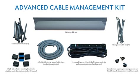 iMovR Cable Management Kit Review