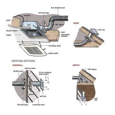 Install Ventilation Fan Cover | Home Design and Decor Reviews