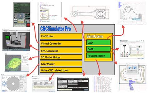 CNC Simulator Pro Crack v3.2.0.0 Stable License Key [Variant Order]