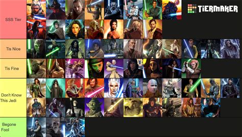 Star Wars Jedi Tier List. by WOLFBLADE111 on DeviantArt