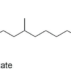 Chemical structure of vitamin E acetate and the studied model compound ...