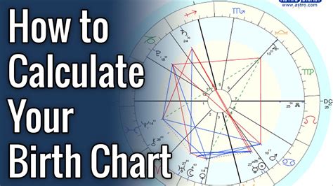 How to Calculate Your Birth Chart - YouTube