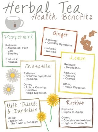 It’s TEA time ~ Herbal Tea Healthy Living Benefits - Columbian Blog ...