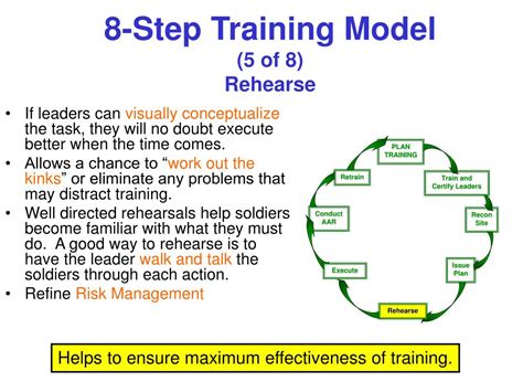 PPT - 8-Step Training Model - Managing A Precious Resource PowerPoint Presentation - ID:5876487