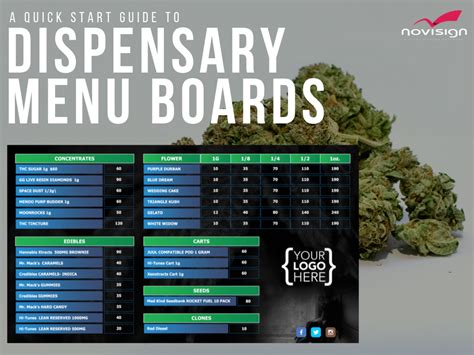 Dispensary digital menu boards are a clean and modern way to display and manage your dispensary ...