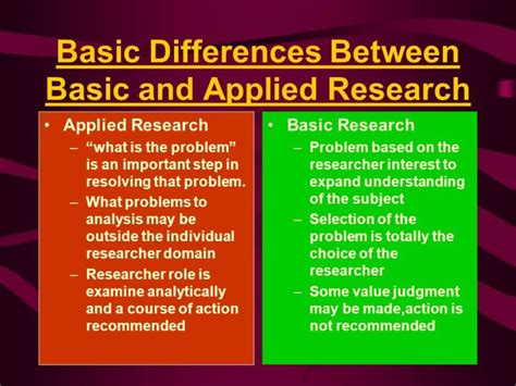 11 Honest Difference between Basic and Applied Research - Core Differences