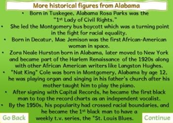 Alabama's Geography, History, fun facts and reviews (Digital and Printable)