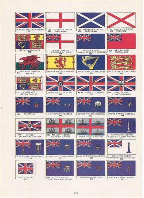 Flags of the Commonwealth | British empire flag, Flags of the world ...