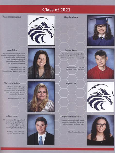 Cocalico Alumni Association Yearbook