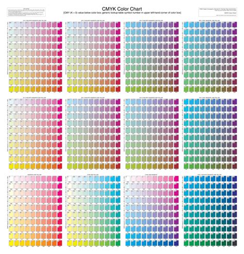 CMYK Color Chart - Edit, Fill, Sign Online | Handypdf