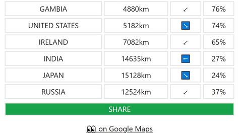 What is Worldle? - A Wordle Geography Game - Pro Game Guides