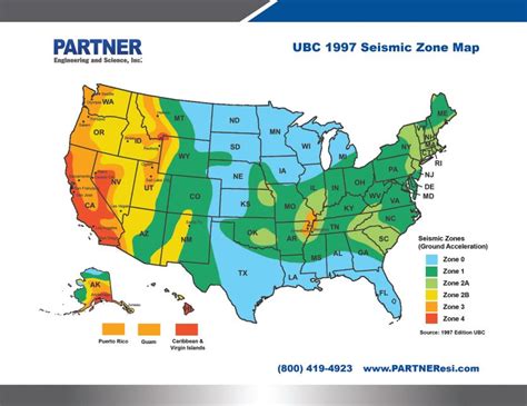 US UBC 1997 Seismic Zone Map | Partner ESI