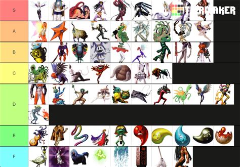 Shin Megami Tensei Demons Tier List (Community Rankings) - TierMaker