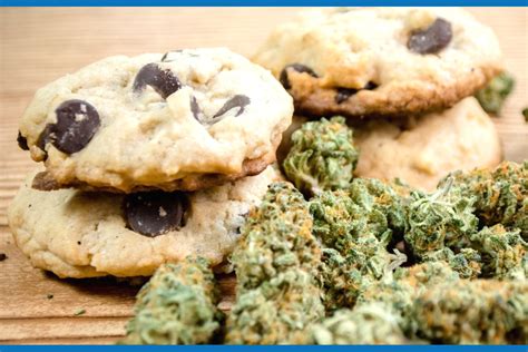 Top 5 Edible Brands in North America – MEDEX | Cannabis Edibles | Buy Weed Online | Canada