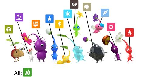 All pikmin with Pokemon types : r/Pikmin