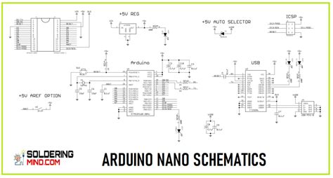 Arduino nano pinout and complete tutorial with schematics - solderingmind