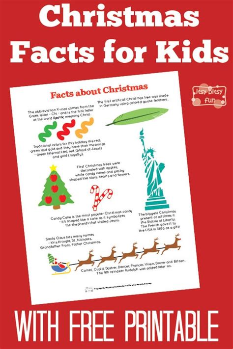 Fun Christmas Facts for Kids - itsybitsyfun.com