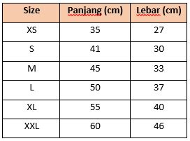 Size chart terlengkap ukuran kaos standar Indonesia dan Internasional