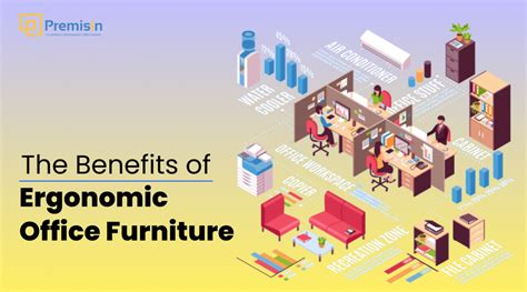 The Benefits of Ergonomic in the Workplace Office Furniture