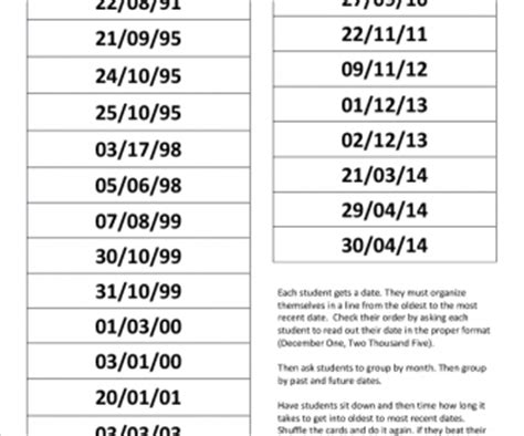 Learning the Dates Game