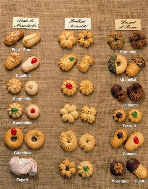 Italian Cookie Recipes: Crown Jewels in Italian Confections