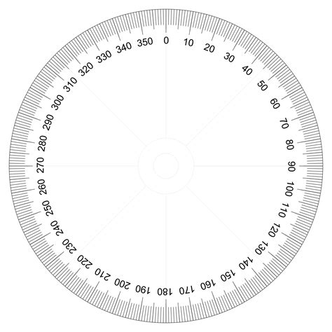 Printable 360 Degree Templates