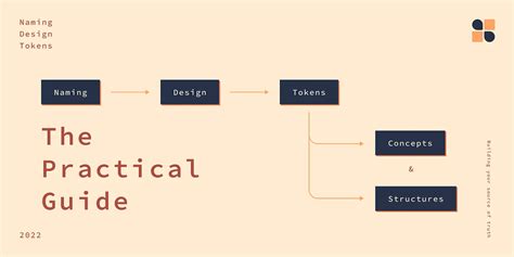 Learn Design Tokens