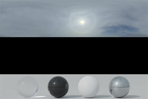 HDRi Sky 011 - Blender Market