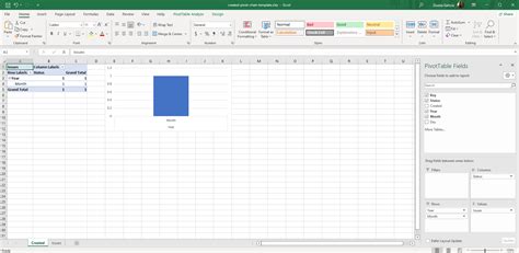 Pivot Charts - Better Excel Plugin for Jira | Midori