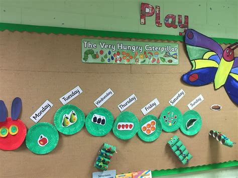 The Very Hungry Caterpillar display using paper plates. | Hungry caterpillar, The very hungry ...