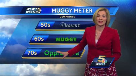 Muggy Weather Ends Tonight - YouTube