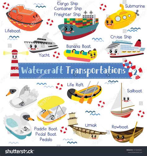 Watercraft Transportations Cartoon Set Vehicles Name Stock Vector (Royalty Free) 1519259261 ...