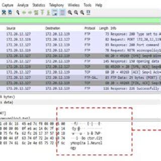 Packet Sniffing using Wireshark. | Download Scientific Diagram