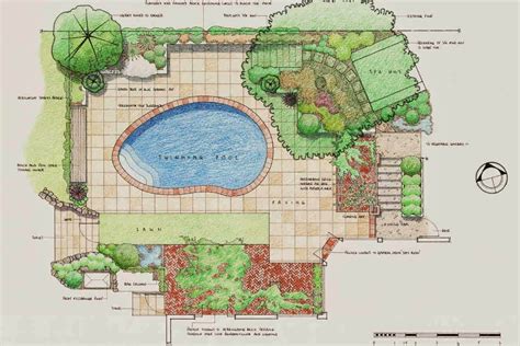 How To Design a Landscaping Plan, Know What It Will Cost, and Make It ...